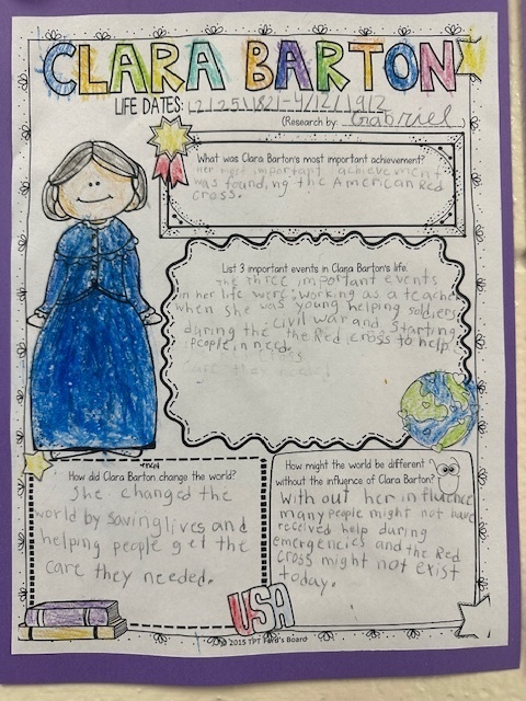 Celebrating Women's History