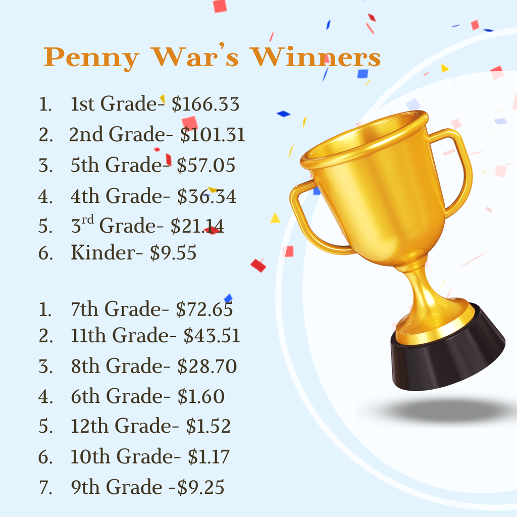 PTO Penny Wars