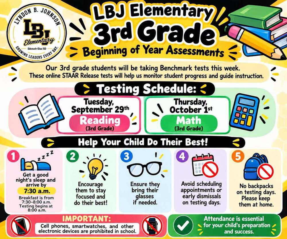 beginning of the year assessments