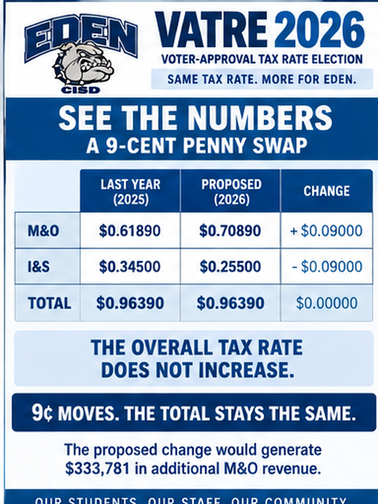 Flyer describing where the 9 cent penny swap happens