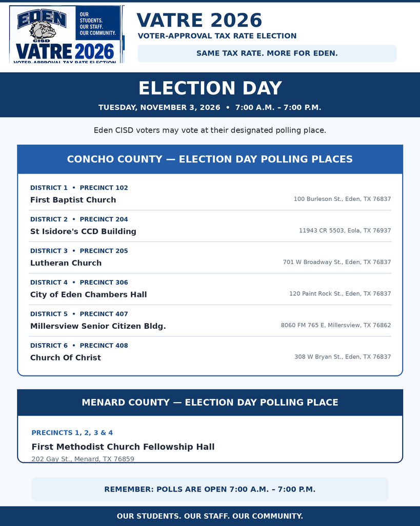 Polling Locations