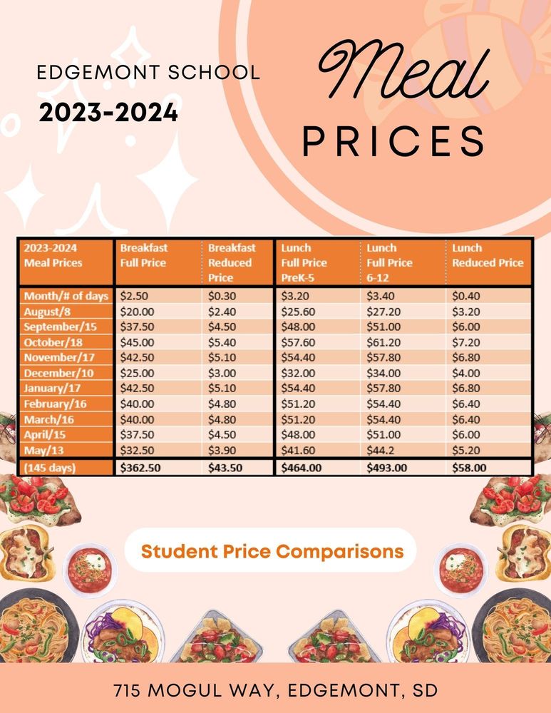 Edgemont School Meal Program Edgemont School District 231
