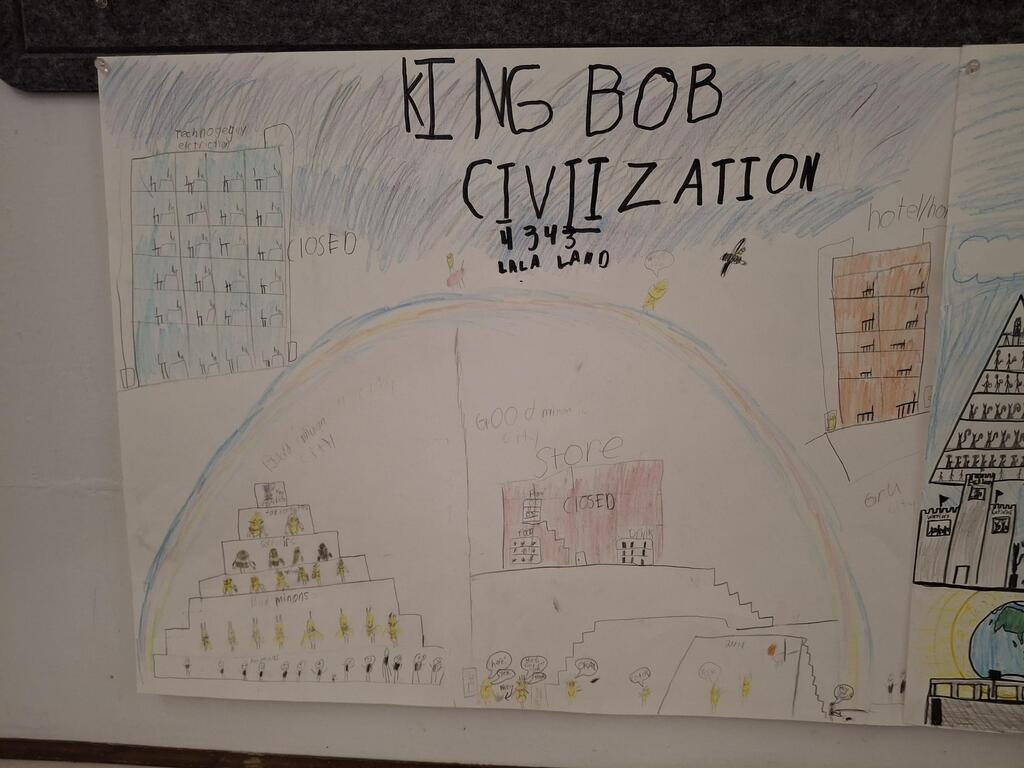 bob