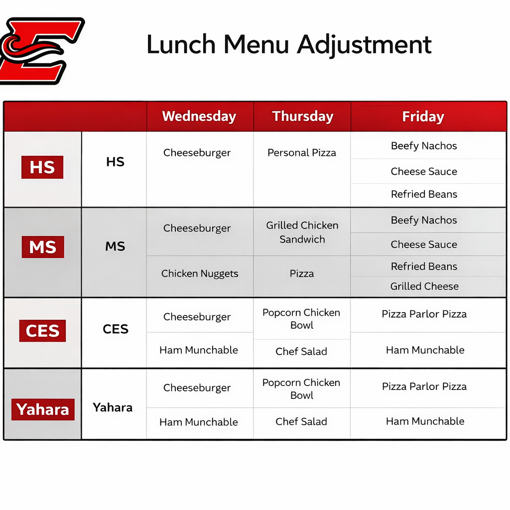 A school lunch menu adjustment chart showing meal options for High School, Middle School, Elementary School (CES), and Yahara across Wednesday, Thursday, and Friday. Each row lists the school and corresponding menu items for each day, including items such as cheeseburgers, pizza, nachos, chicken dishes, and salads.