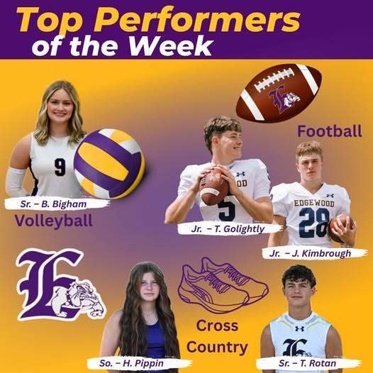 Top Performers of the Week