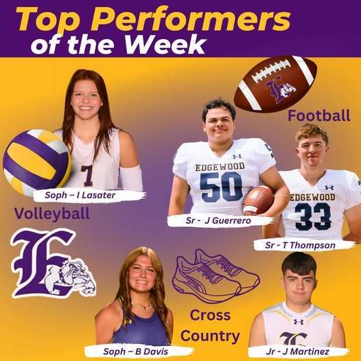 Top Performers of the Week