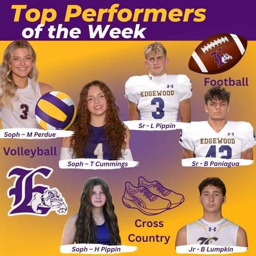 Top Performers - September 29