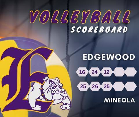 Game Results October 11