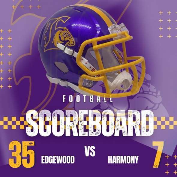 Game scores October 18