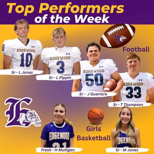 Top Performers of the Week