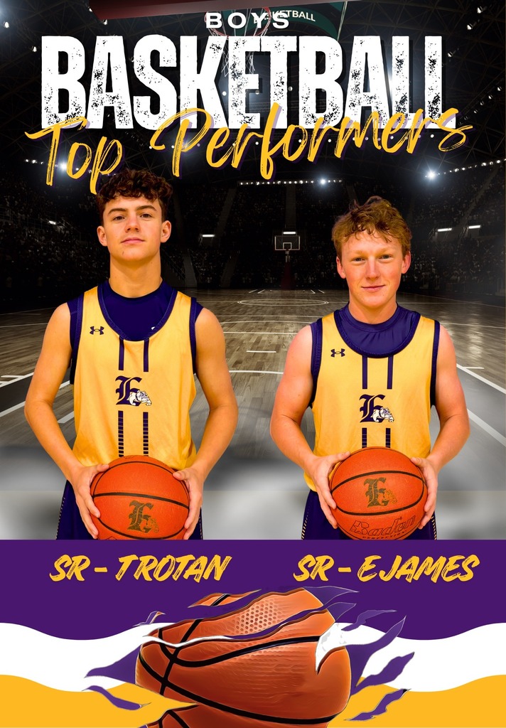 Top Performers