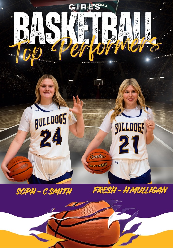 Top Performers