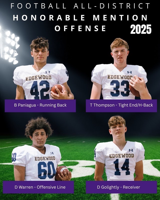 Congratulations to the Honorable Mention All-District Team