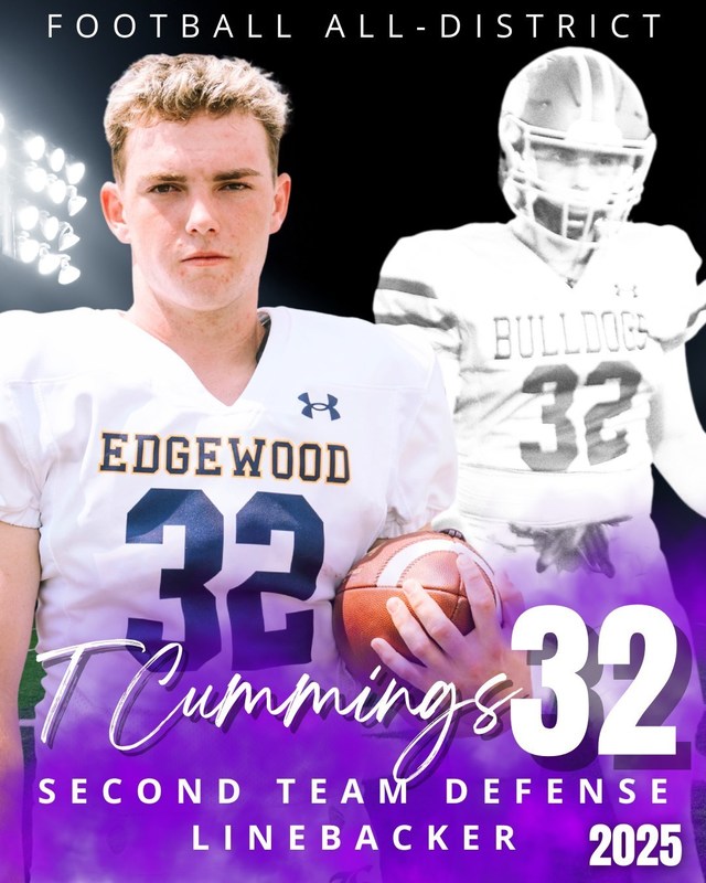 All-District Second Team Defense