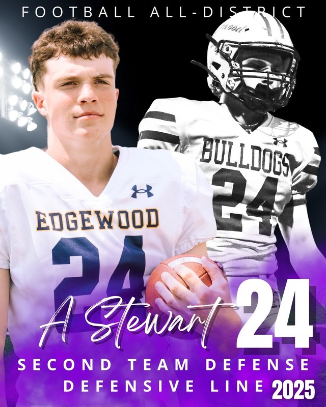 All-District Second Team Defense