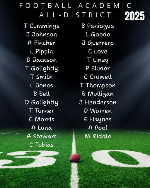 WOW!!!  Every single one of these players has a 90 or above average!!  Talk about being #EdgewoodProud