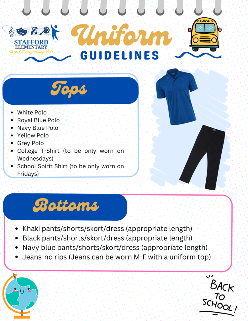 Uniform Guidelines