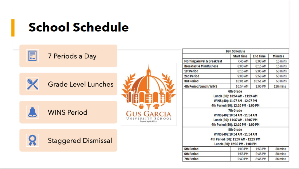 Please take a moment to check out our bell schedule.