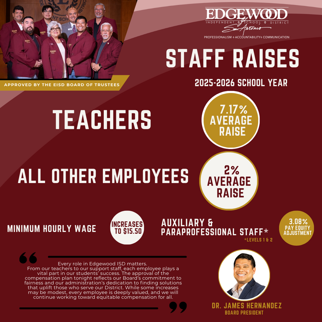 EISD School board approves teacher & other staff pay raises