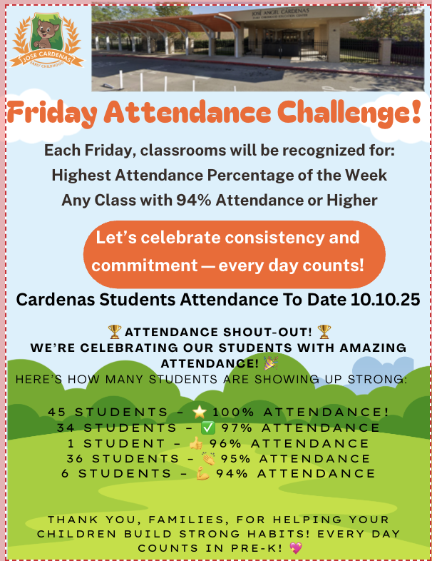 Attendance