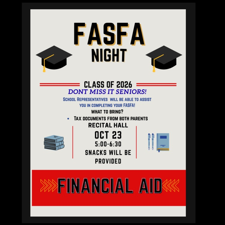 fafsa