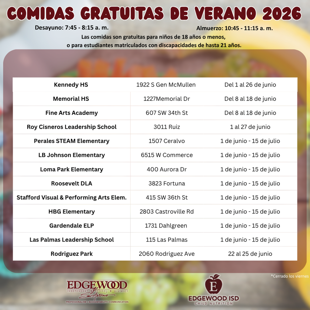 Summer Meals