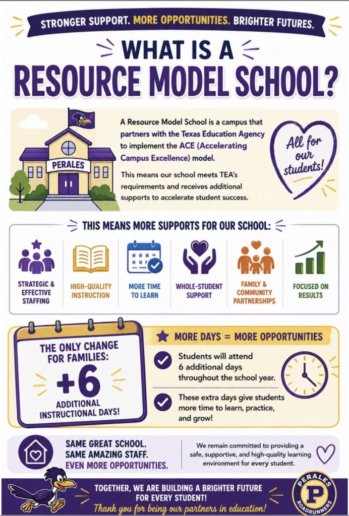 what is a resource model school? 