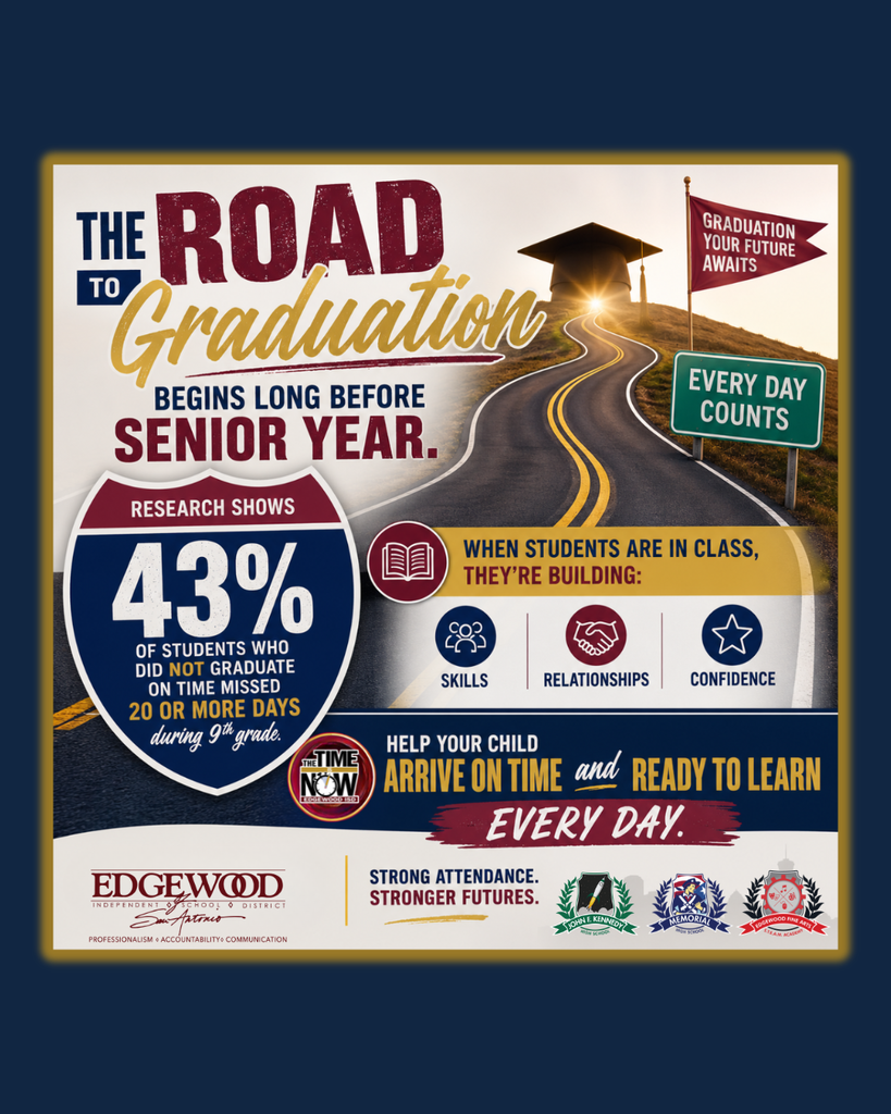 road to graduation begins in 9th grade