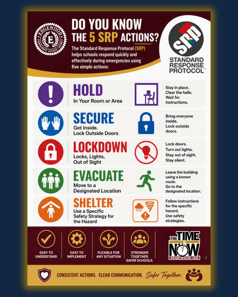 5 Steps of the Standard Response Protocol: Hold, Secure, Lockdown, Evacuate, Shelter