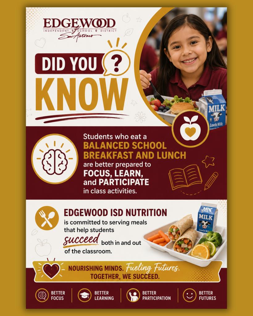 Parent Communication Flyer
