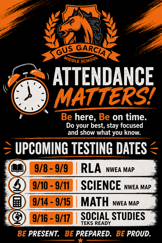 Testing Dates