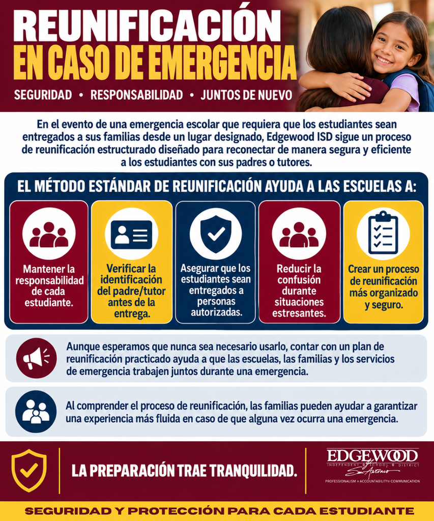 In an emergency, Edgewood ISD of San Antonio uses a structured reunification process to safely reconnect students with their families. Identification is verified, students are released only to authorized individuals, and every student is accounted for.