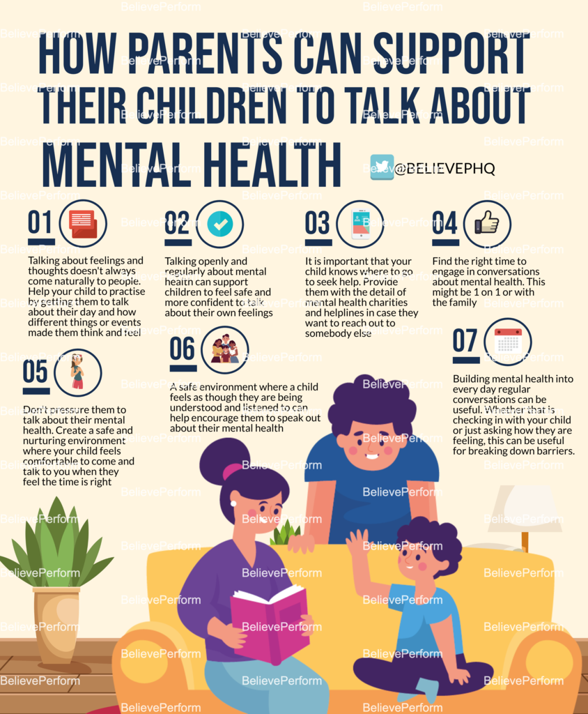 families and mental health