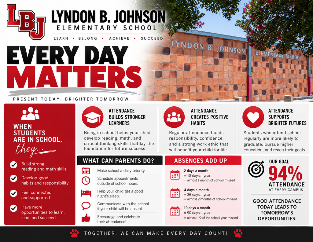 Attendance Matters. 