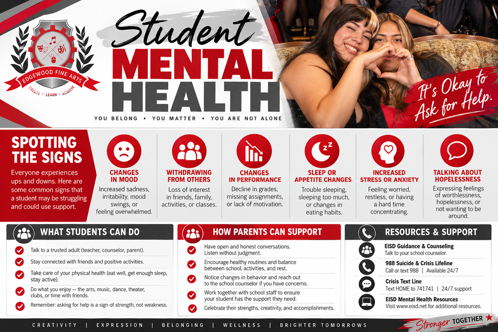 Student mental health