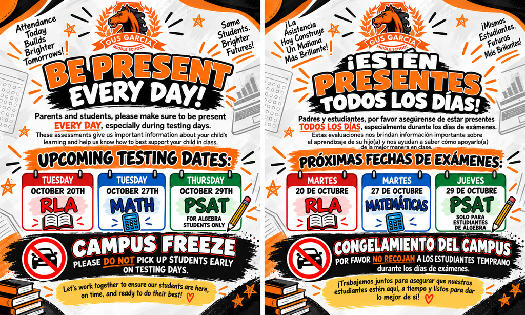 testing dates