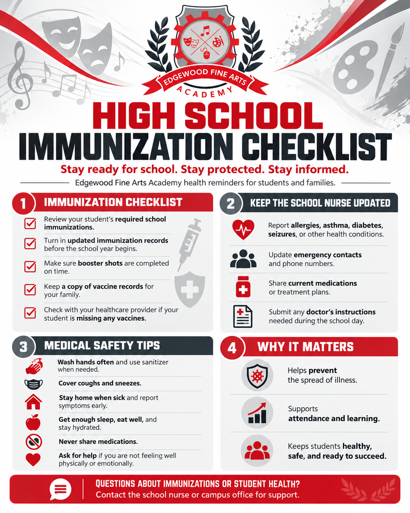 High School Immunization Checklist 