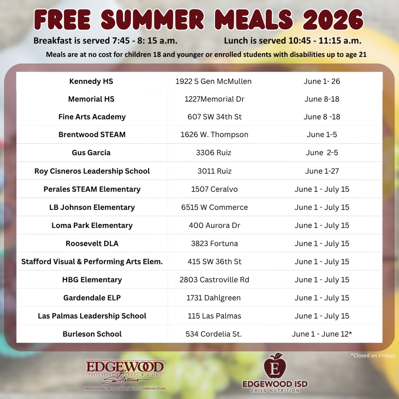 Free Summer Meals