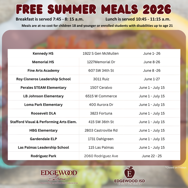 Summer Meals in EISD