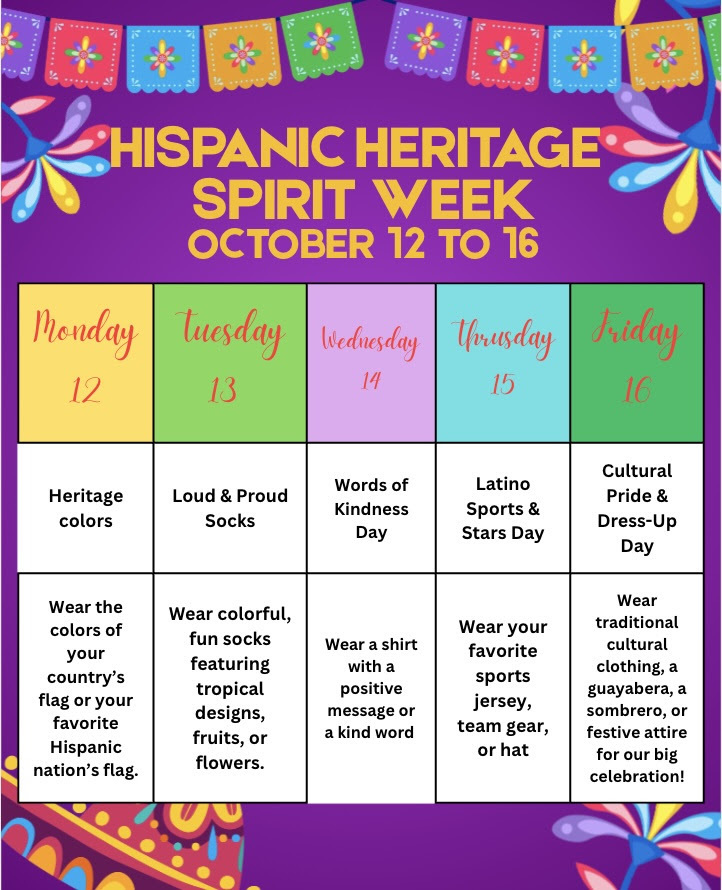 Hispanic Heritage Week 