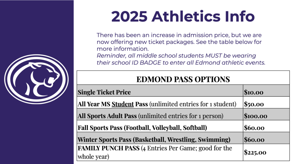 Season pass information 