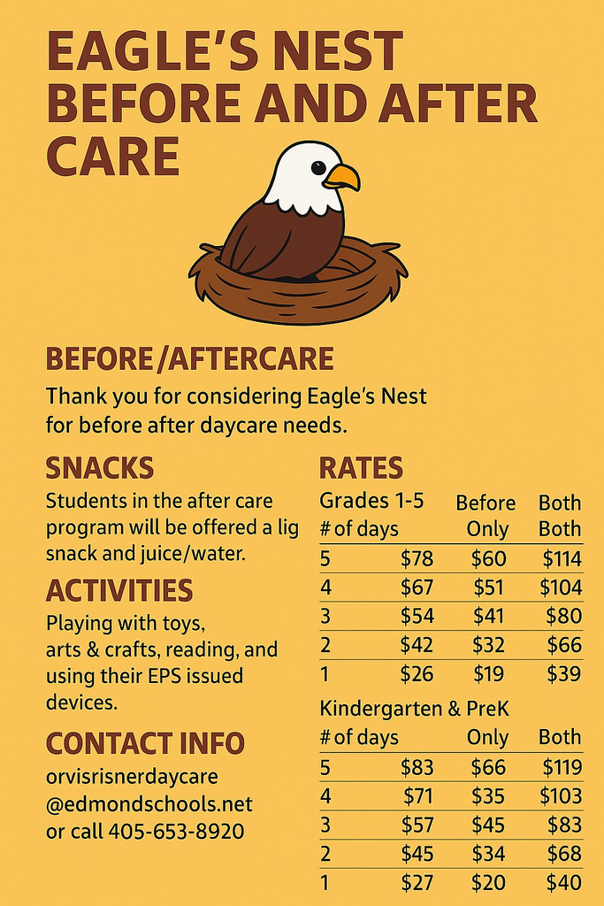 Eagle's Nest Information - Orvis Risner Before and After Care