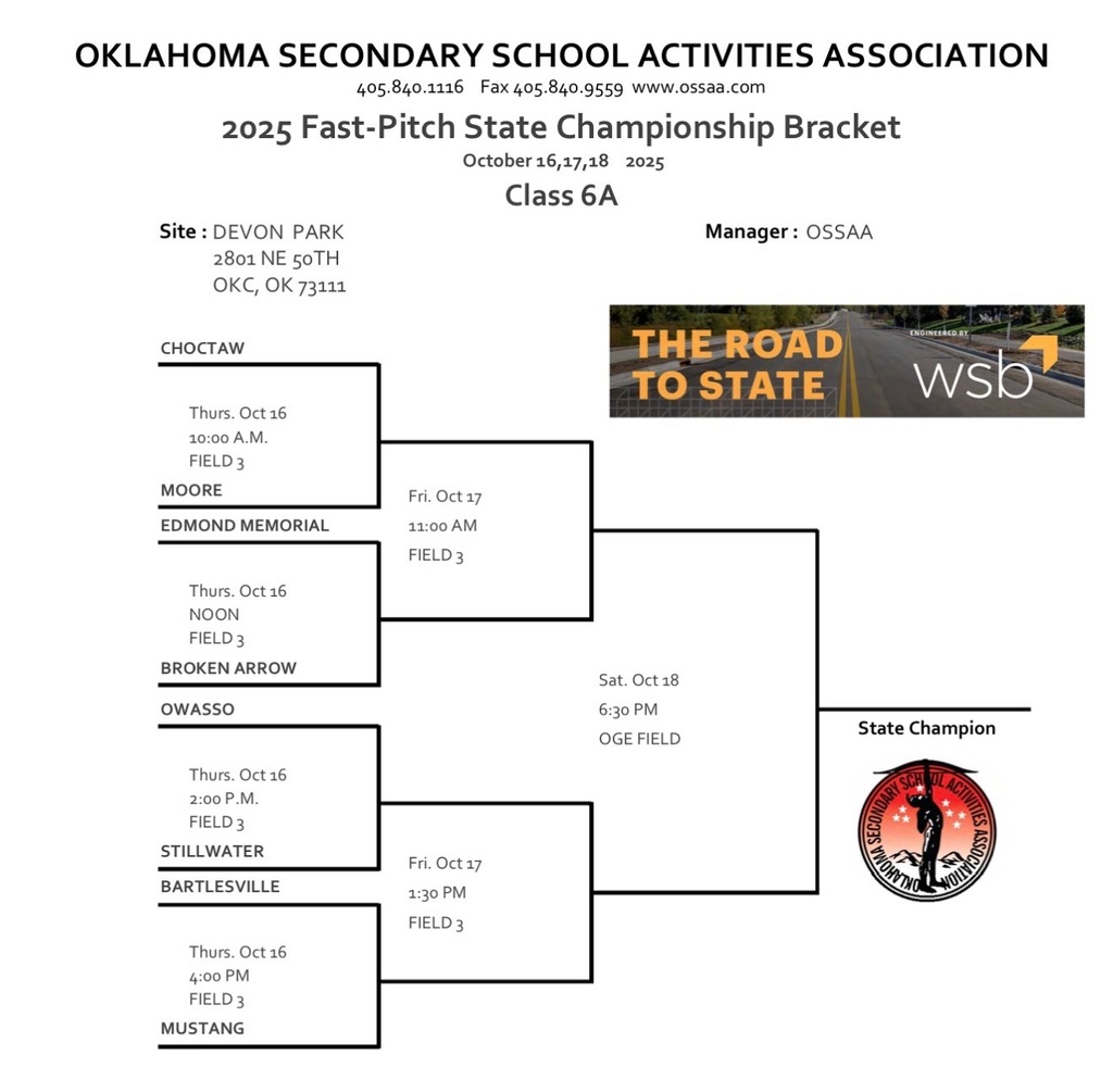Softball Sate