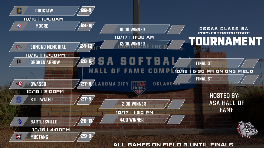 Softball Tourney Schedule
