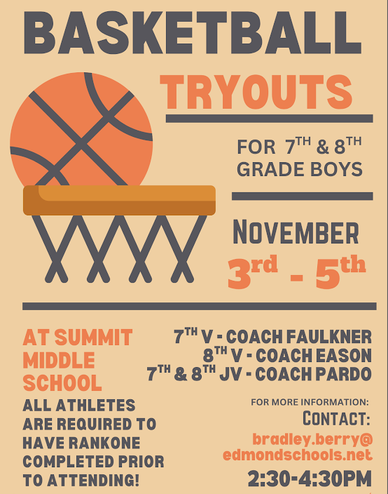 Basketball Tryouts for 7th and 8th grade boys will be held Nov. 3rd - 5th from 2:30- 4:30pm at the Summit Middle School gym. All athletes are required to have RankOne completed prior to attending. Contact athletic director, Bradley Berry, at bradley.berry@edmondschools.net if you have any questions.