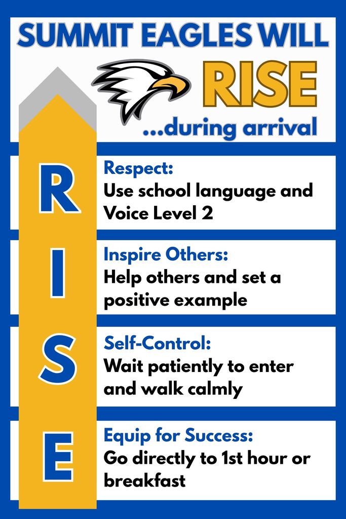 RISE during arrival poster