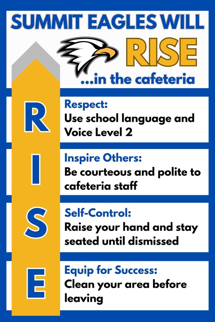 RISE in the cafeteria poster