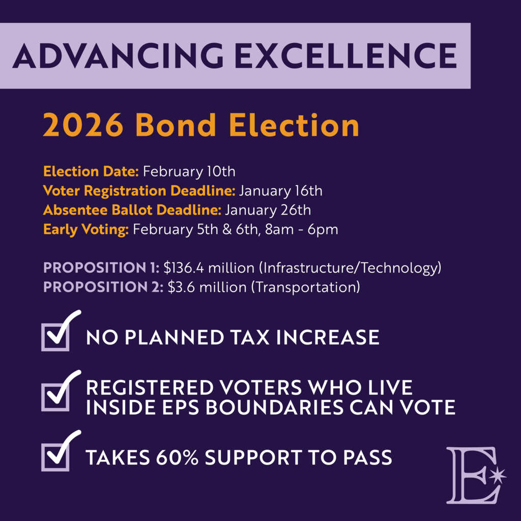 ADVANCING EXCELLENCE 2026 Bond Election Election Date: February 10th Voter Registration Deadline: January 16th Absentee Ballot Deadline: January 26th Early Voting: February 5th & 6th, 8am - 6pm PROPOSITION 1: $136.4 million (Infrastructure/Technology) PROPOSITION 2: $3.6 million (Transportation) NO PLANNED TAX INCREASE REGISTERED VOTERS WHO LIVE INSIDE EPS BOUNDARIES CAN VOTE TAKES 60% SUPPORT TO
