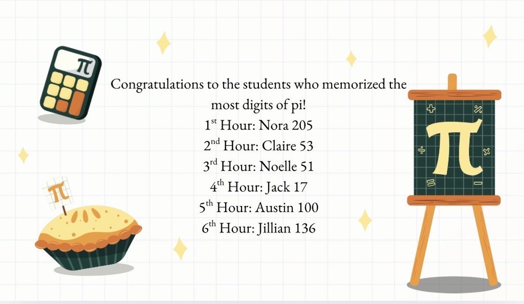 A pie, a calculator with Pi symbol, a grid board with Pi in the middle and the words, "Congratulations to the students who memorized the most digits of Pi! 1st Hour: Nora 205, 2nd Hour: Claire 53, 3rd Hour: Noelle 51, 4th Hour: Jack 17, 5th Hour: Austin 100, and 6th Hour: Jillian 136."