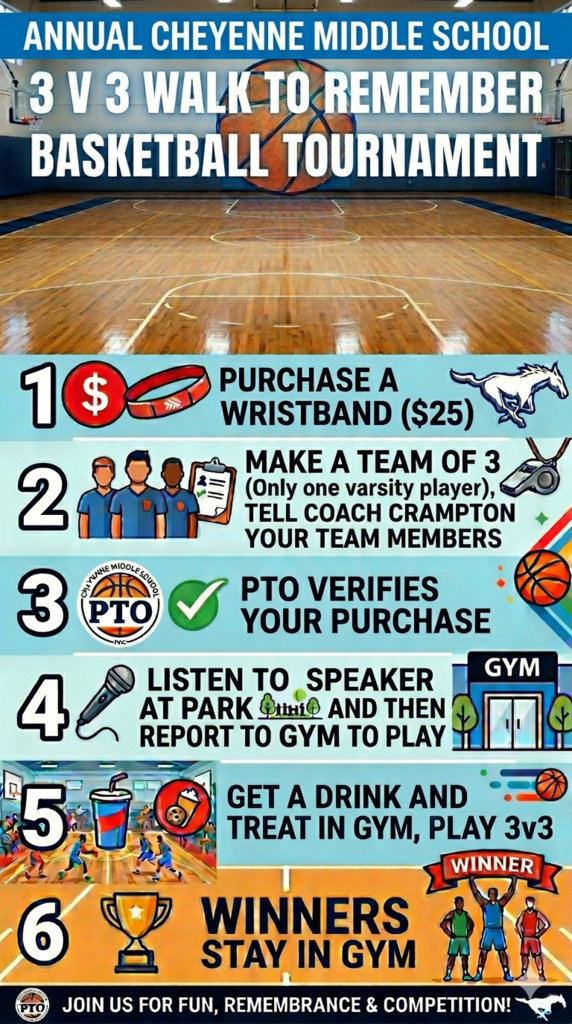 3x3 on basketball purchases